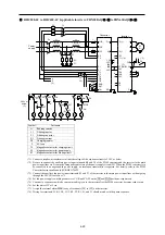 Preview for 127 page of Fuji Electric FRENIC-AQUA series User Manual