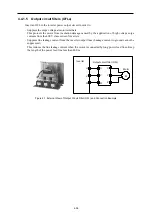 Preview for 145 page of Fuji Electric FRENIC-AQUA series User Manual