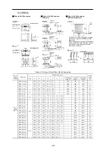 Preview for 147 page of Fuji Electric FRENIC-AQUA series User Manual