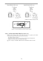 Preview for 151 page of Fuji Electric FRENIC-AQUA series User Manual