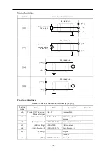 Preview for 159 page of Fuji Electric FRENIC-AQUA series User Manual