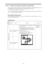 Preview for 161 page of Fuji Electric FRENIC-AQUA series User Manual