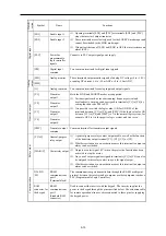 Preview for 189 page of Fuji Electric FRENIC-AQUA series User Manual