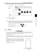 Preview for 192 page of Fuji Electric FRENIC-AQUA series User Manual