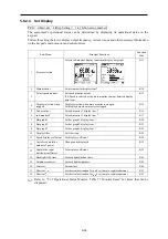 Preview for 217 page of Fuji Electric FRENIC-AQUA series User Manual