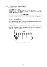 Preview for 271 page of Fuji Electric FRENIC-AQUA series User Manual