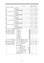 Preview for 313 page of Fuji Electric FRENIC-AQUA series User Manual