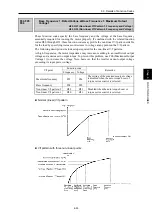 Preview for 334 page of Fuji Electric FRENIC-AQUA series User Manual