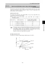 Preview for 354 page of Fuji Electric FRENIC-AQUA series User Manual