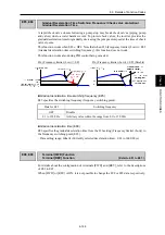 Preview for 410 page of Fuji Electric FRENIC-AQUA series User Manual