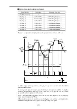 Preview for 415 page of Fuji Electric FRENIC-AQUA series User Manual