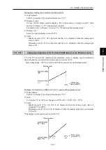 Preview for 422 page of Fuji Electric FRENIC-AQUA series User Manual