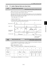 Preview for 470 page of Fuji Electric FRENIC-AQUA series User Manual