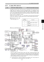 Preview for 478 page of Fuji Electric FRENIC-AQUA series User Manual