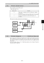 Preview for 486 page of Fuji Electric FRENIC-AQUA series User Manual