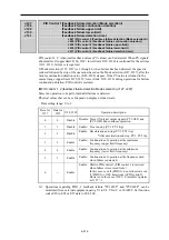 Preview for 497 page of Fuji Electric FRENIC-AQUA series User Manual