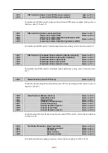 Preview for 519 page of Fuji Electric FRENIC-AQUA series User Manual