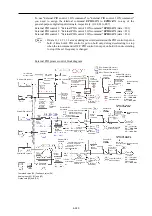 Preview for 561 page of Fuji Electric FRENIC-AQUA series User Manual