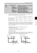 Preview for 572 page of Fuji Electric FRENIC-AQUA series User Manual