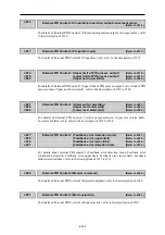 Preview for 585 page of Fuji Electric FRENIC-AQUA series User Manual