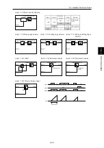 Preview for 594 page of Fuji Electric FRENIC-AQUA series User Manual