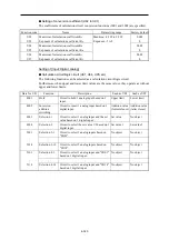 Preview for 601 page of Fuji Electric FRENIC-AQUA series User Manual