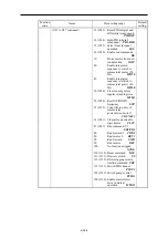 Preview for 605 page of Fuji Electric FRENIC-AQUA series User Manual