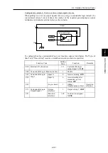 Preview for 612 page of Fuji Electric FRENIC-AQUA series User Manual