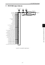 Preview for 650 page of Fuji Electric FRENIC-AQUA series User Manual