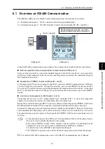 Preview for 654 page of Fuji Electric FRENIC-AQUA series User Manual