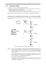 Preview for 657 page of Fuji Electric FRENIC-AQUA series User Manual