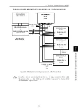 Preview for 658 page of Fuji Electric FRENIC-AQUA series User Manual