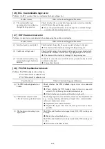 Preview for 681 page of Fuji Electric FRENIC-AQUA series User Manual