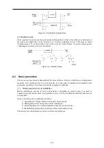 Preview for 737 page of Fuji Electric FRENIC-AQUA series User Manual