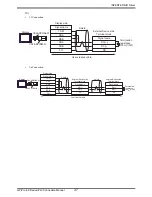 Preview for 37 page of Fuji Electric FRENIC-Eco Series Connection Manual