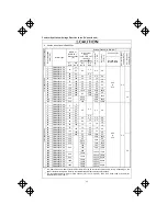 Preview for 9 page of Fuji Electric FRENIC-ECO Instruction Manual