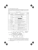 Предварительный просмотр 70 страницы Fuji Electric FRENIC-ECO Instruction Manual