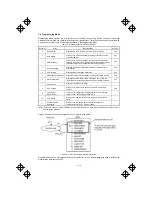 Предварительный просмотр 71 страницы Fuji Electric FRENIC-ECO Instruction Manual