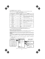 Предварительный просмотр 72 страницы Fuji Electric FRENIC-ECO Instruction Manual