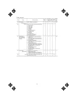 Предварительный просмотр 114 страницы Fuji Electric FRENIC-ECO Instruction Manual