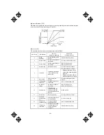 Предварительный просмотр 152 страницы Fuji Electric FRENIC-ECO Instruction Manual