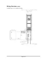 Preview for 8 page of Fuji Electric FRENIC-HVAC series Instruction Manual