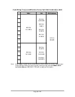 Preview for 24 page of Fuji Electric FRENIC-HVAC series Instruction Manual