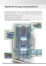 Preview for 4 page of Fuji Electric frenic-hvac Manual