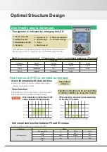 Preview for 6 page of Fuji Electric frenic-hvac Manual