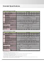 Preview for 10 page of Fuji Electric frenic-hvac Manual