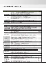 Preview for 12 page of Fuji Electric frenic-hvac Manual