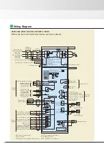 Preview for 18 page of Fuji Electric frenic-hvac Manual