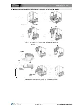 Предварительный просмотр 10 страницы Fuji Electric FRENIC-Lift 200 V Series Starting Manual