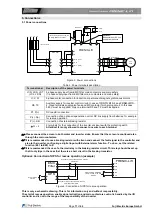 Предварительный просмотр 11 страницы Fuji Electric FRENIC-Lift 200 V Series Starting Manual